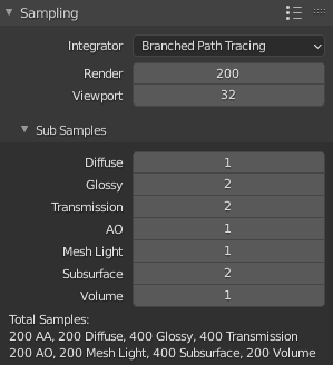 blender branched path tracking