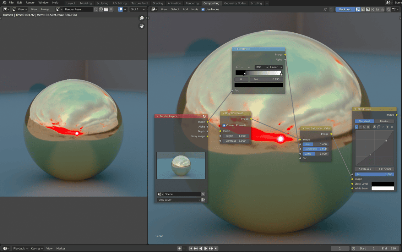 blender compositing colorramp setup