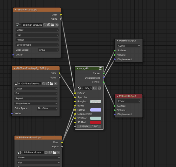 blender node editor skin texture appearance