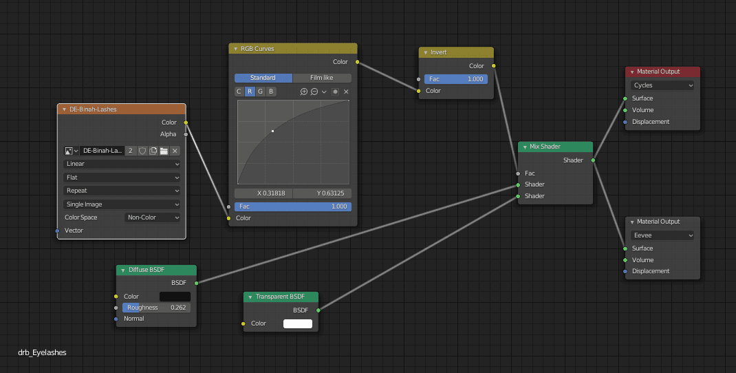 blender shader editor eye lashes settings
