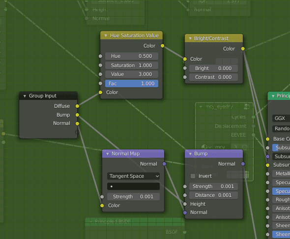 blender shader editor sclera material value