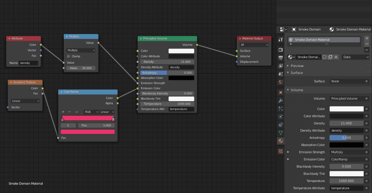 blender smoke effect shader editor material