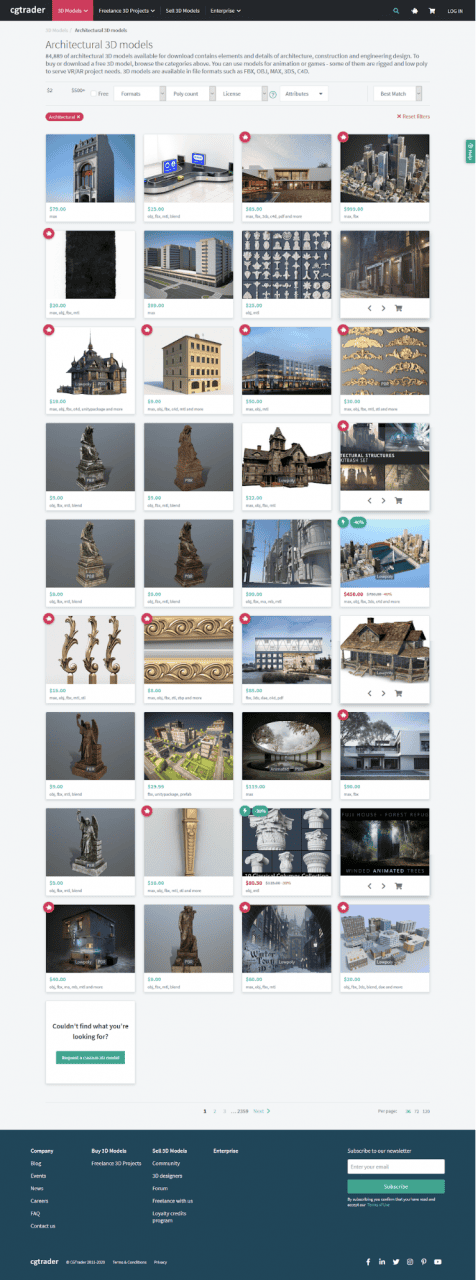 cgtrader blender models