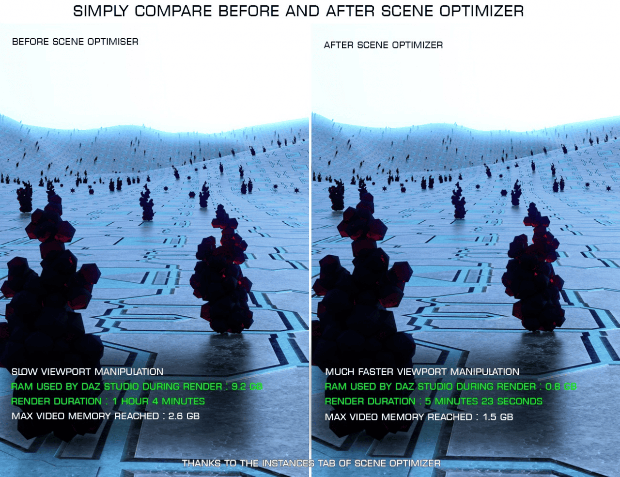 daz scene optimizer to reduce complexity