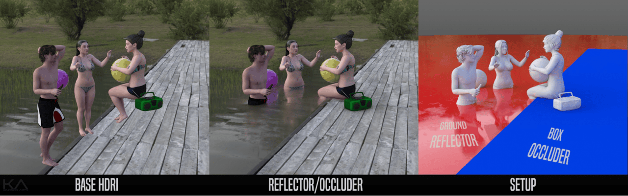 daz studio iray hdri occluder reflector and hdri shadow toolkit