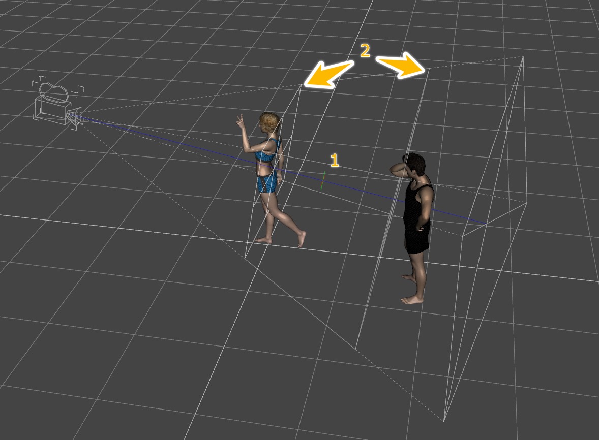 daz3d dof camera indicators inside daz studio
