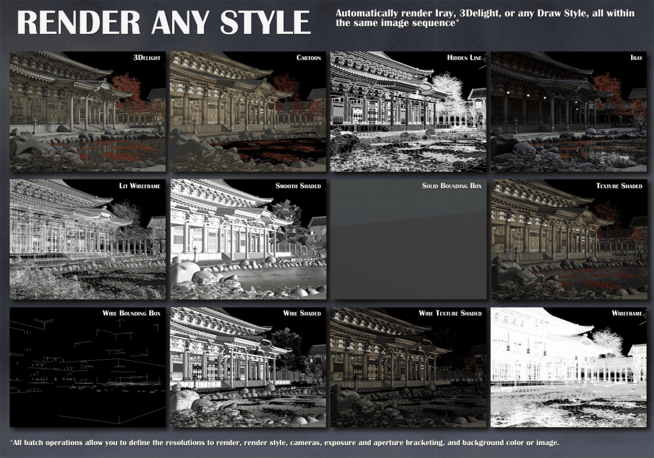 daz3d render doctor render any style