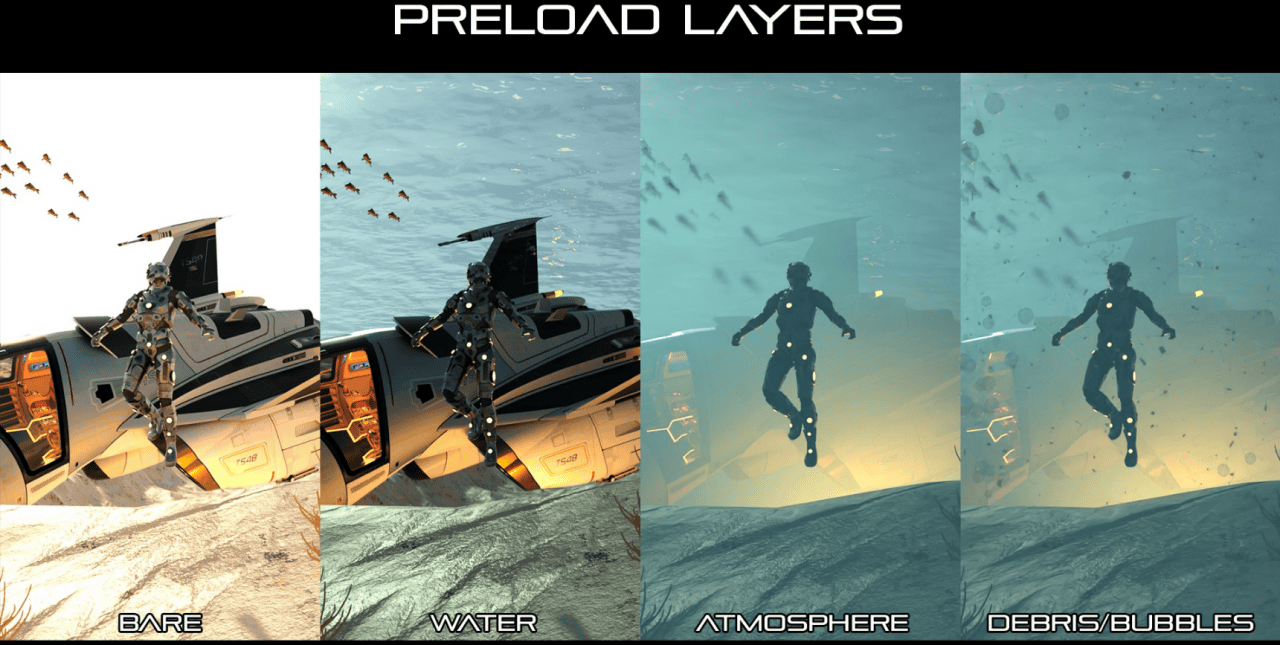 daz3d rigged water iray